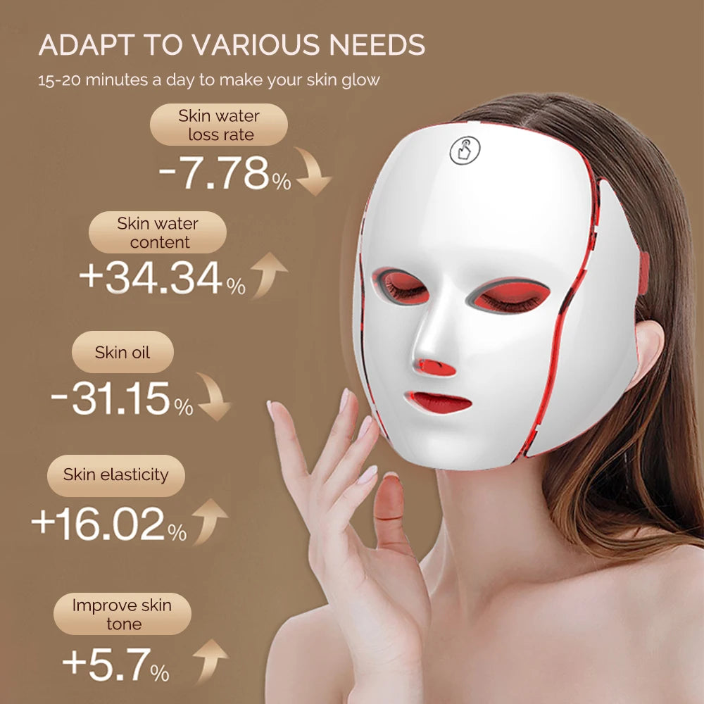 LED Facial Mask with Neck 7 Colors Light Therapy Red Light Facial Mask
