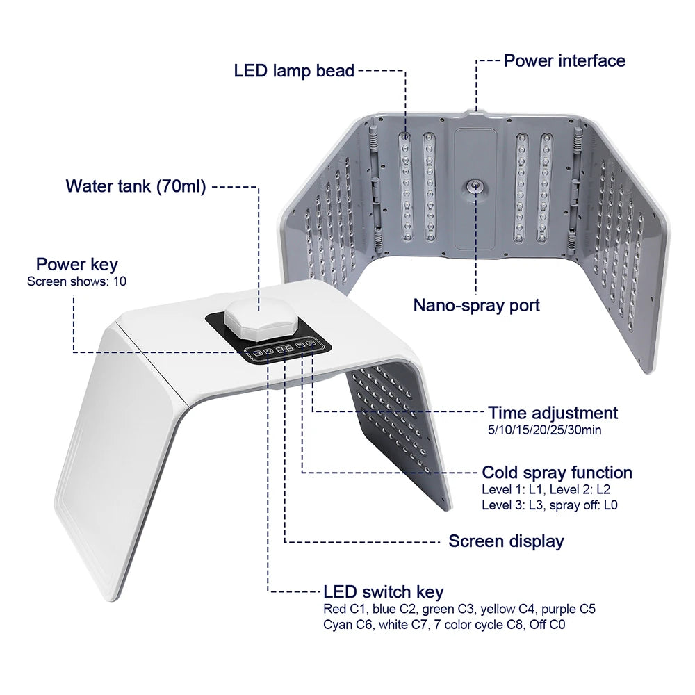 7 Colors LED Photon Machine With Nano Spray Beauty Salon Home Use Face Body LED Mask Machine