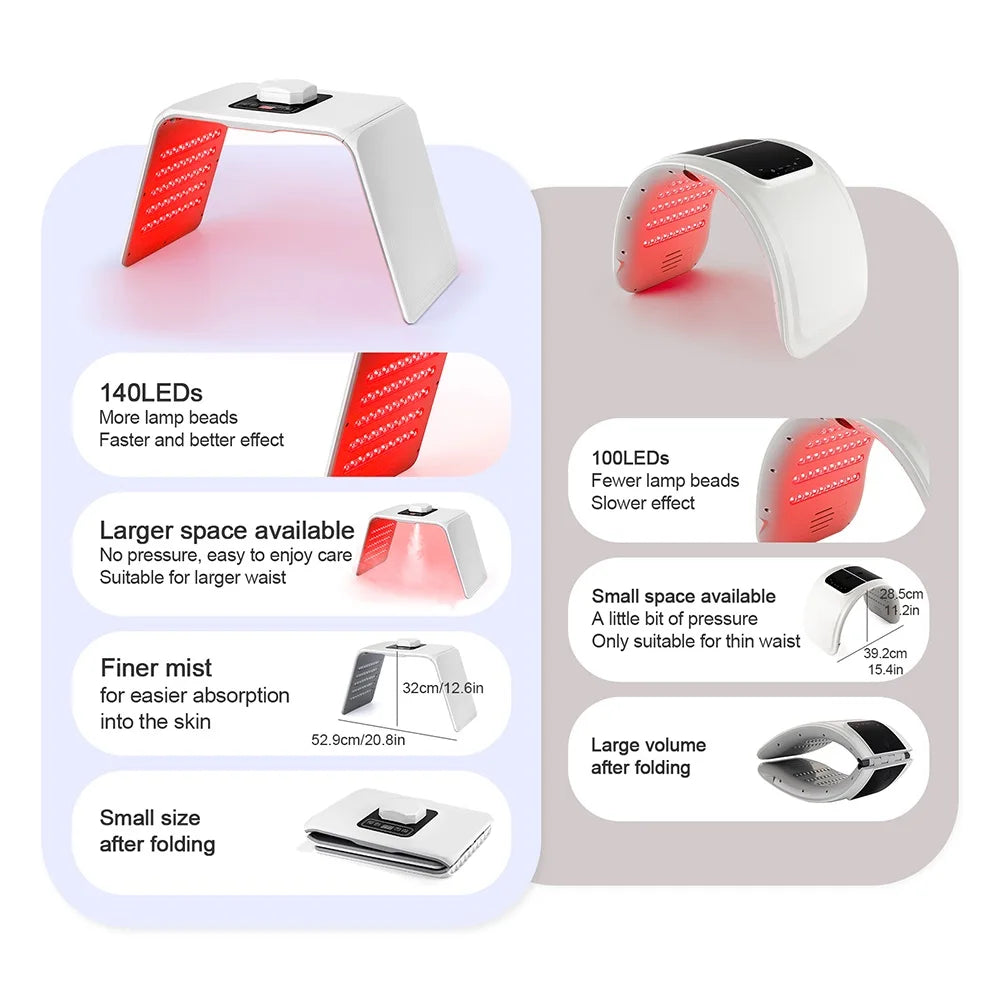 7 Colors LED Photon Machine With Nano Spray Beauty Salon Home Use Face Body LED Mask Machine