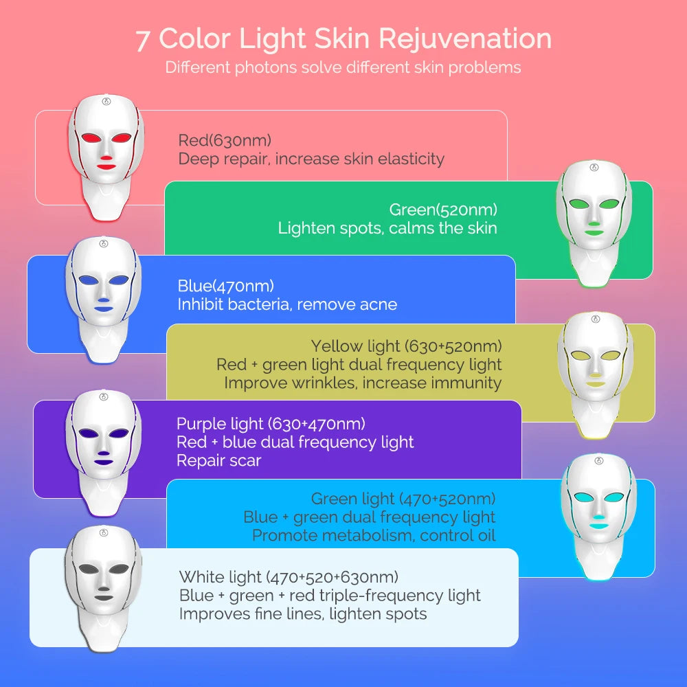 LED Facial Mask with Neck 7 Colors Light Therapy Red Light Facial Mask