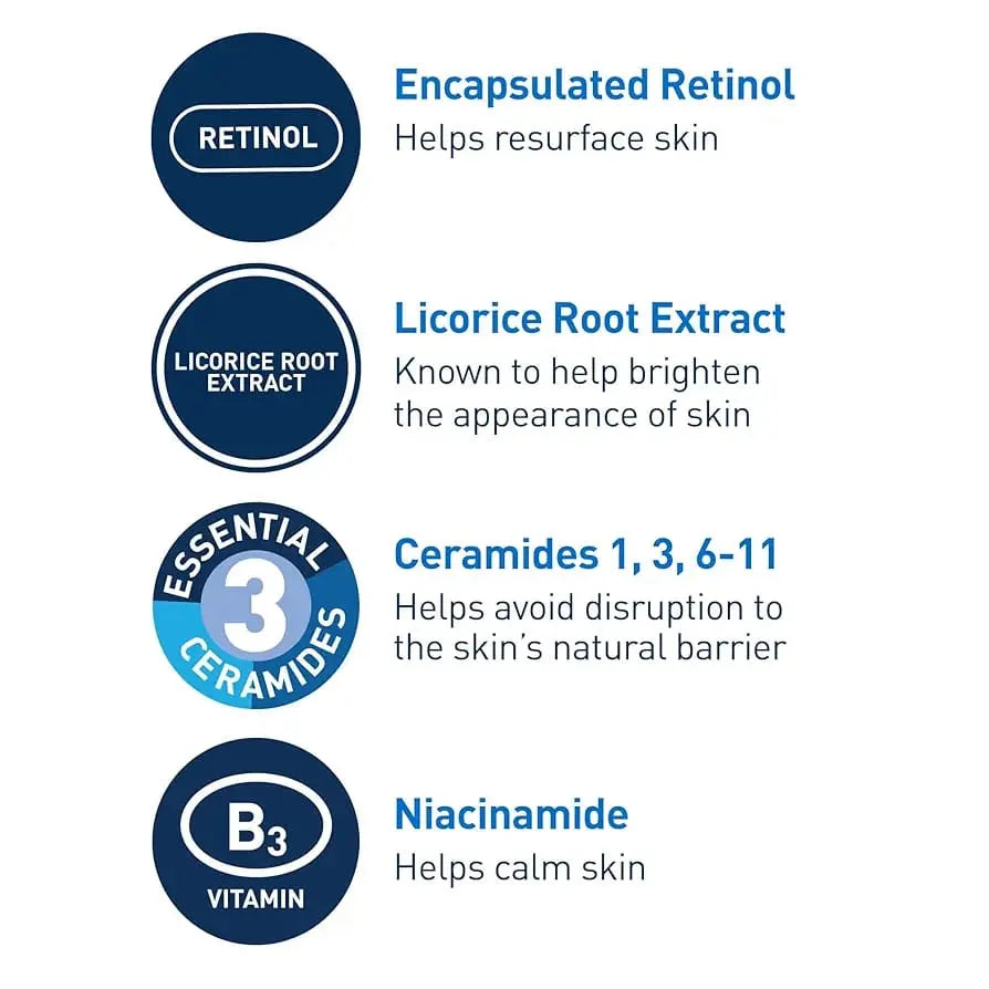 CeraVe Resurfacing Retinol Serum with Ceramides & Niacinamide – 30 ml The Nexa Pure