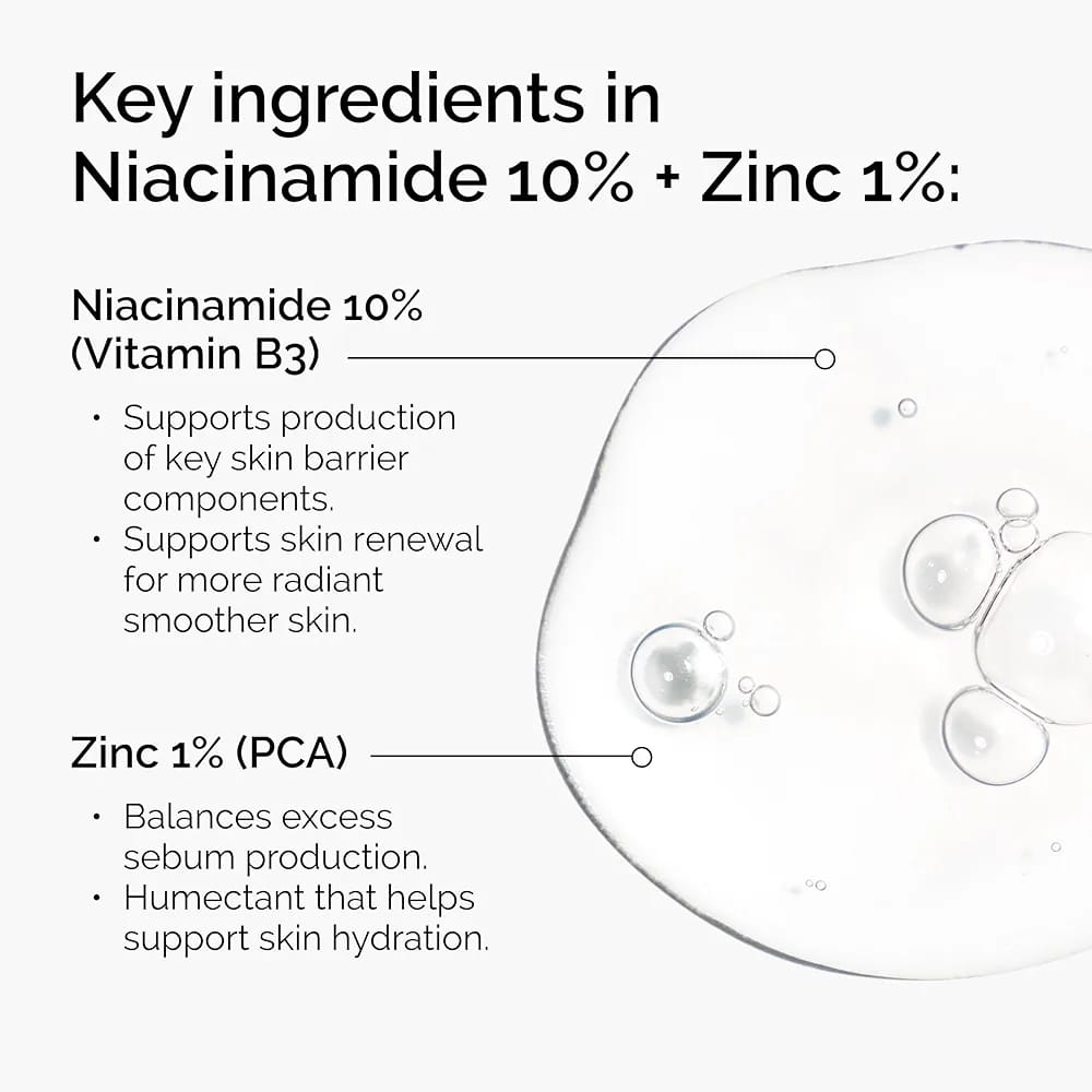 The Ordinary Niacinamide 10% + Zinc 1% Oil Control Serum - 30ml